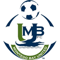 Wappen Montego Bay United FC