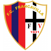 Wappen FC Francavilla