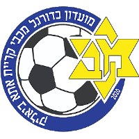 Wappen Maccabi Kiryat Ata Bialik  116962